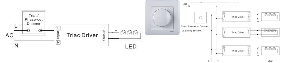 triac-muuntajalla-led-nauhojen-himmennys